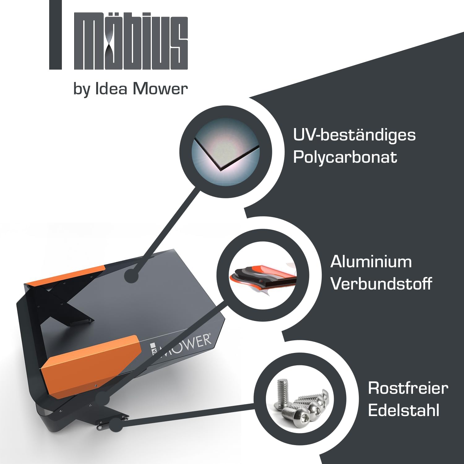 Idea Mower Mobius Mähroboter Garage Kompatibel mit Worx Vision | Rasenmähroboter Garage Hergestellt aus Polycarbonat mit 2UV-Schutz, Edelstahl und Aluminium-Verbundplatten