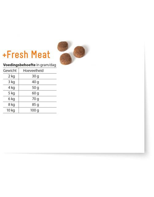 Fokker Cat Fresh Meat Kip - Kattenvoer