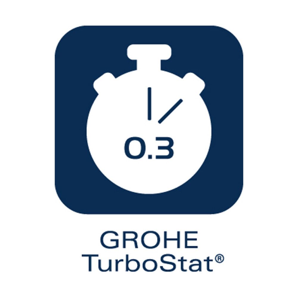BADEKAR-/DUSJBATTERI GROHE PRECISION START ECOJOY KROM