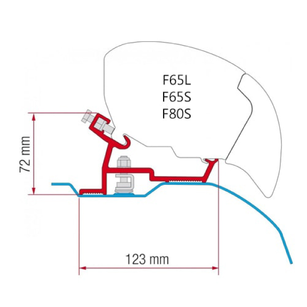 Adaptateur store Fiamma F65 F80 de 4m Ducato après 2007
