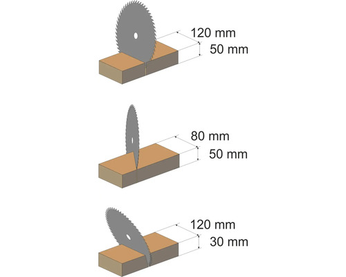 Atika KGS 210 N verstekzaag inclusief zaagblad