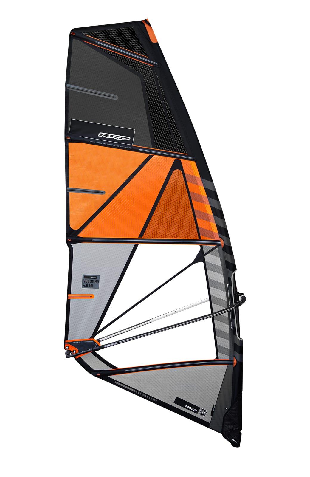 RRD Vogue HD - Y29 2.1 cm²