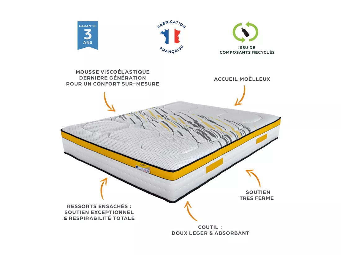 Matelas 180x200 Rugby - Ressorts ensachés - Hauteur 27 cm - Soutien très ferme