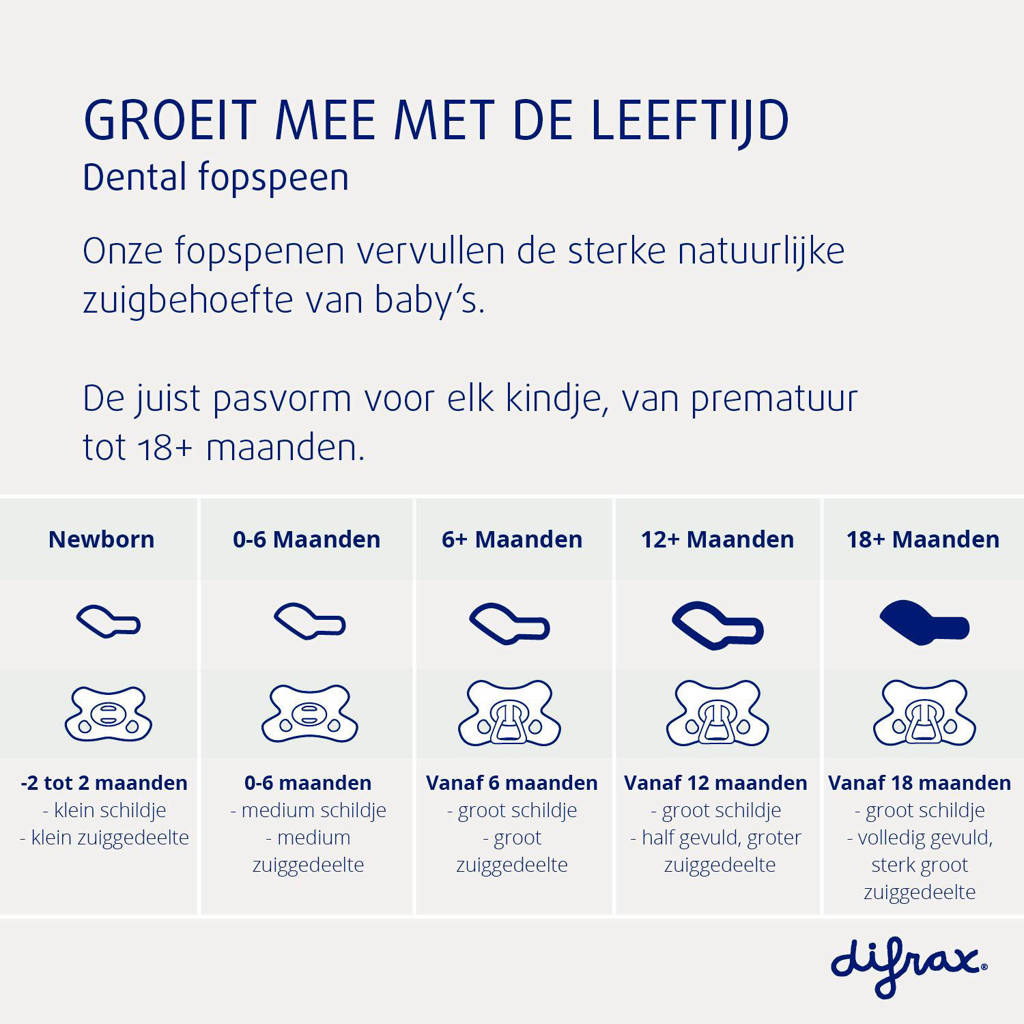 Dental Fopspeen - 6+ Maanden - Oranje - 2 stuks
