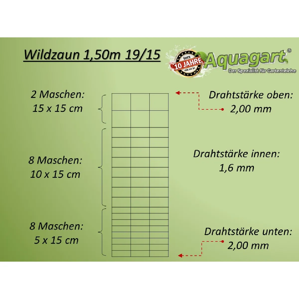 Clôture de protection AQUAGART 150/19/15 - 300 m