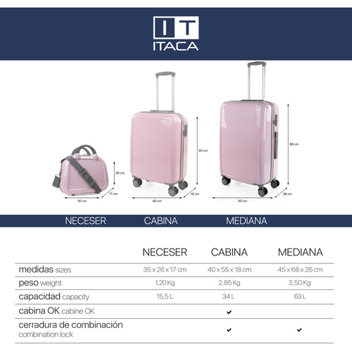 Itaca - Stickers Rosa