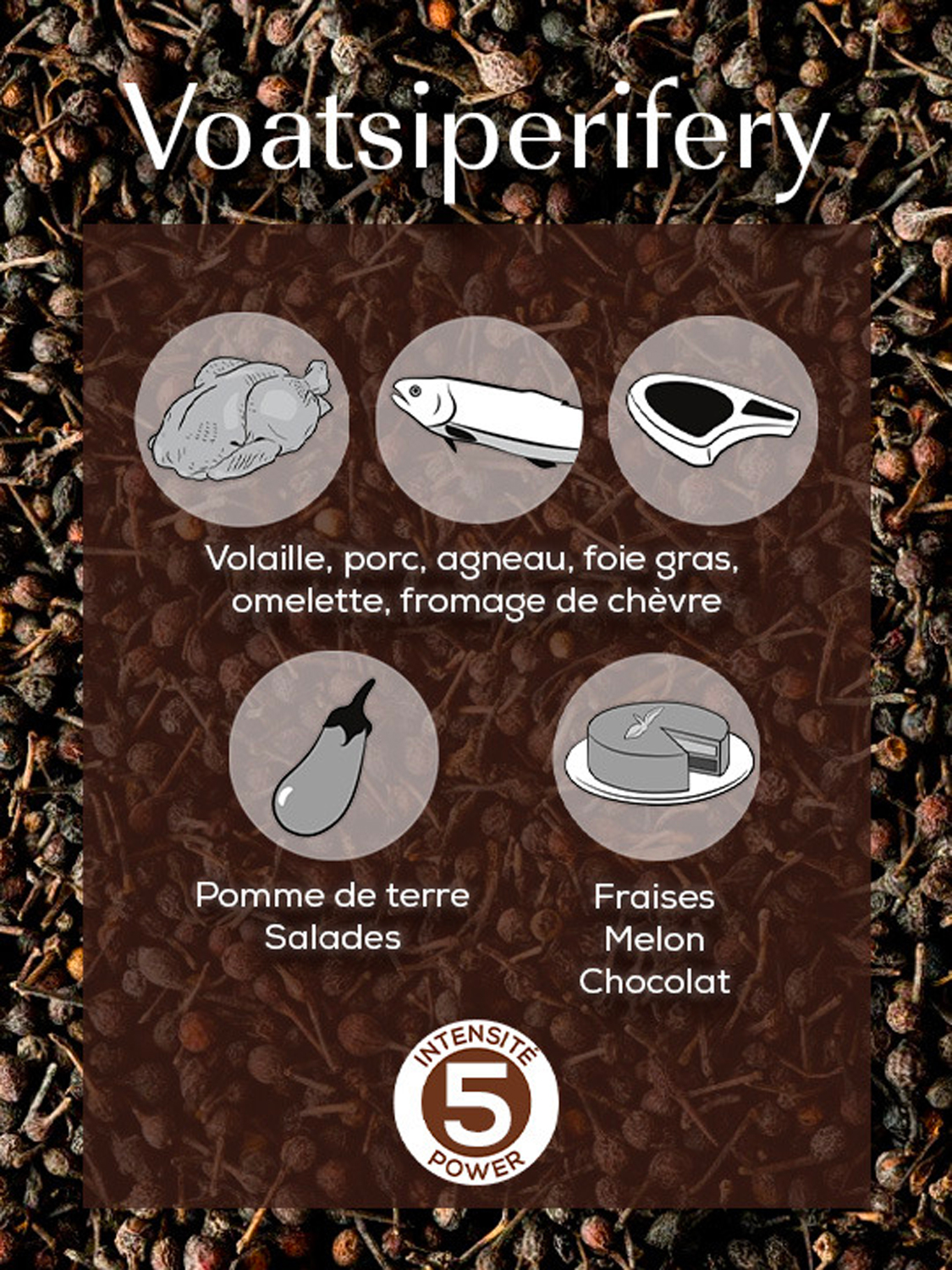 Poivre Sauvage Voatsiperifery pour Moulin Peugeot