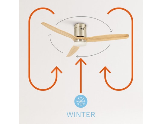 IKOHS - Ventilateur plafond Windcalm dc stylance nickel - ventilateur de plafond