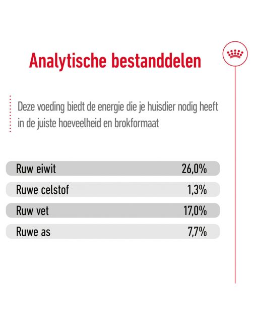 Royal Canin Maxi Adult - Hondenvoer