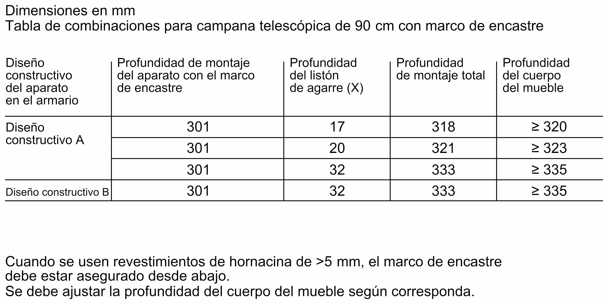Acessório para capô DSZ496117005387