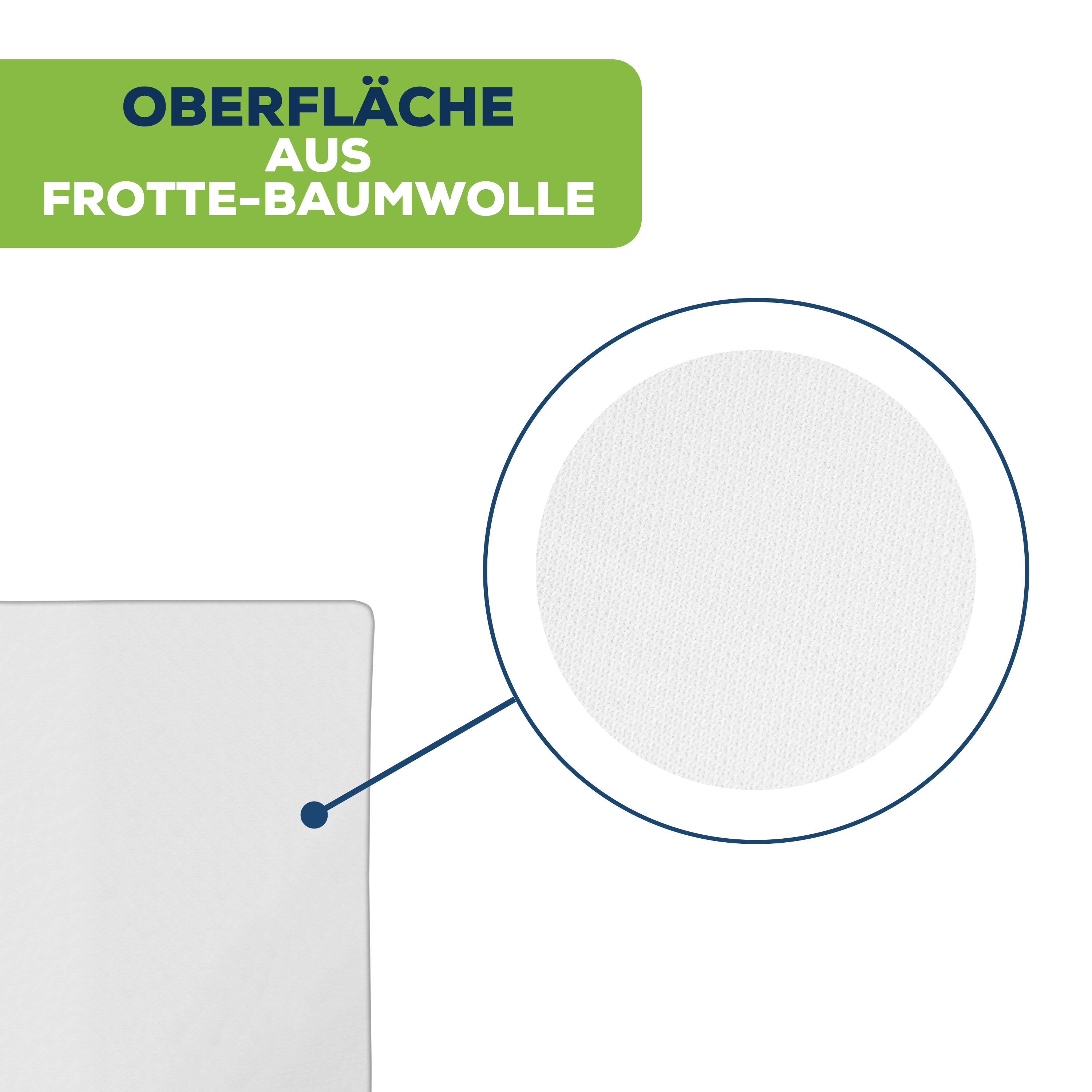 Sensalou Matratzenbezug mit Reissverschluss wasserdicht - 100x200x30cm Encasing für Allergiker