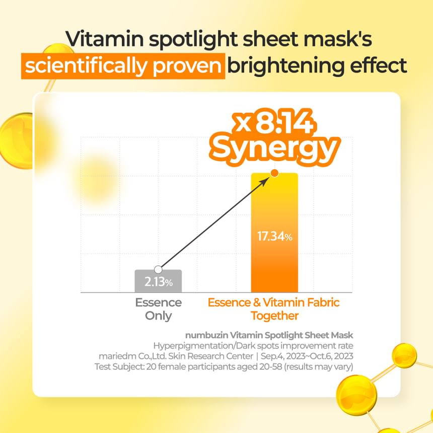 numbuzin - Nr. 5 Vitamin Spotlight Sheet Mask