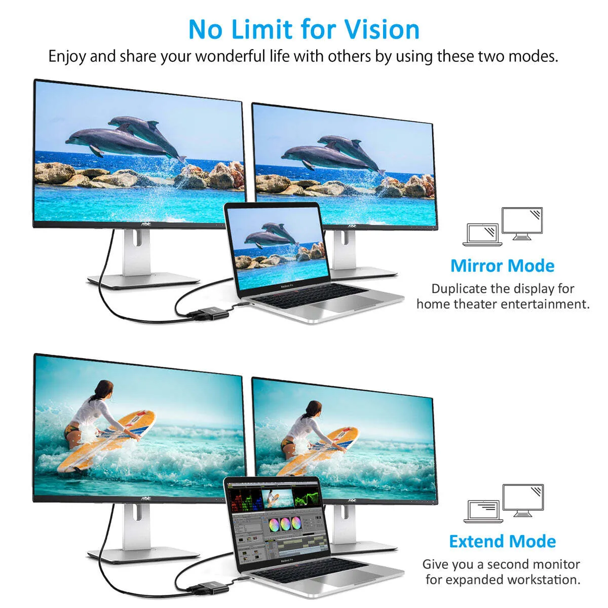 Adaptateur USB C vers HDMI VGA 4K