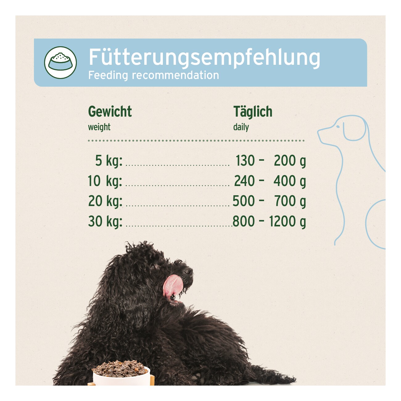 AniForte Nassfutter Ziege Pur 2,4 kg