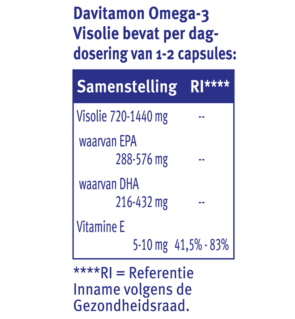 Davitamon Omega 3 Visolie (60 capsules)