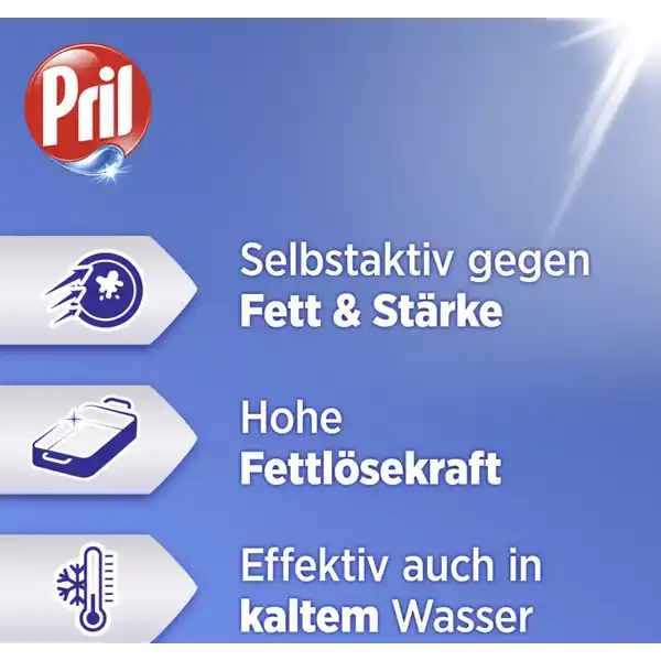 Original Geschirrspülmittel