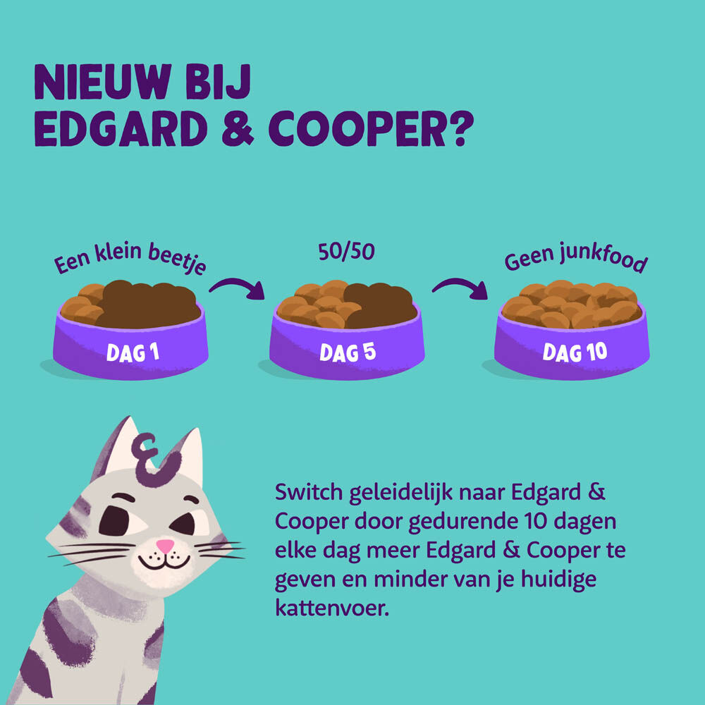 Edgard & Cooper Brokjes - Kattenvoer - 2000 Gram - kip, eend