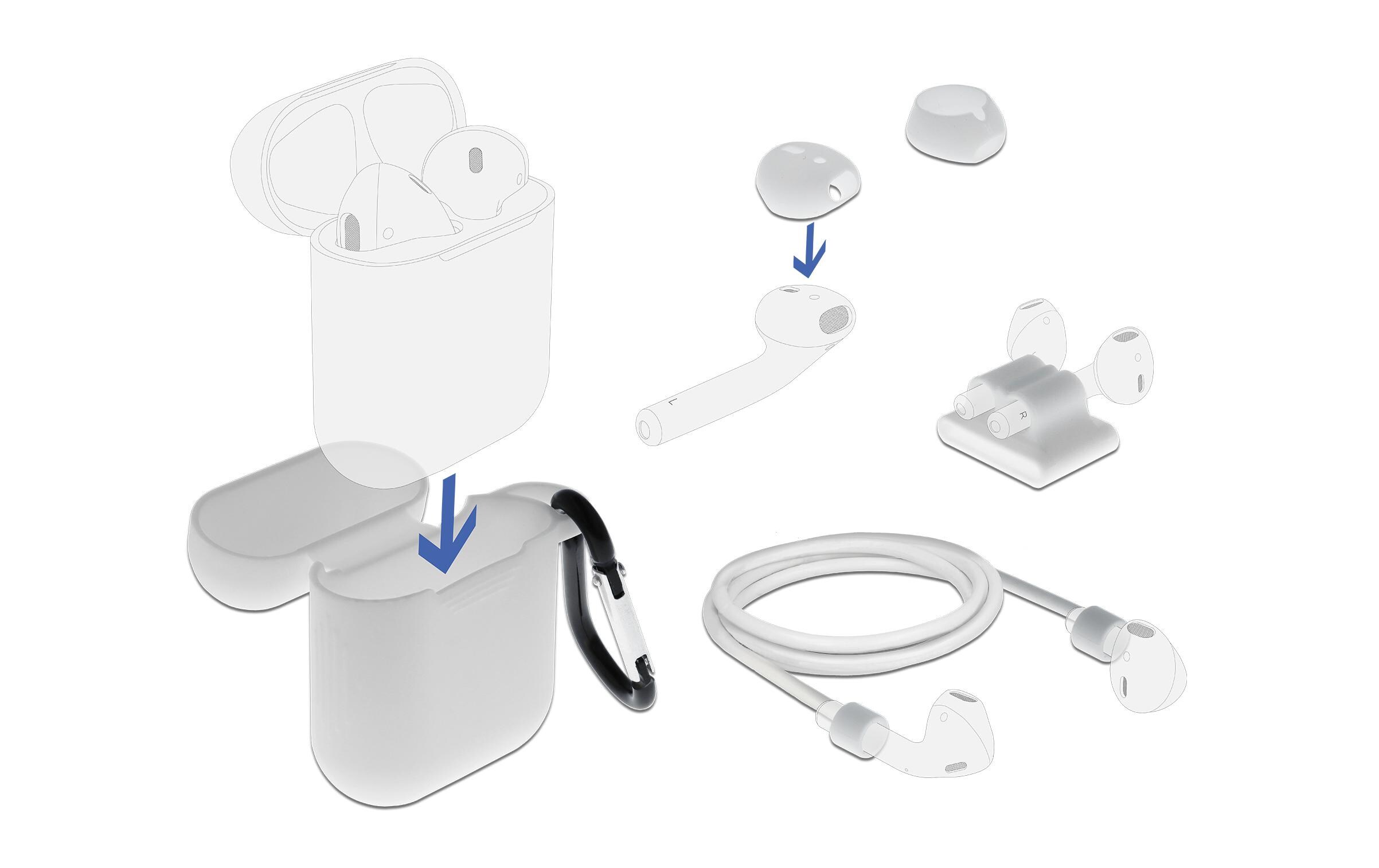 Transportcase Zubehörset für Apple AirPods WeissDelock Apple AirPods Zubehörset weiss