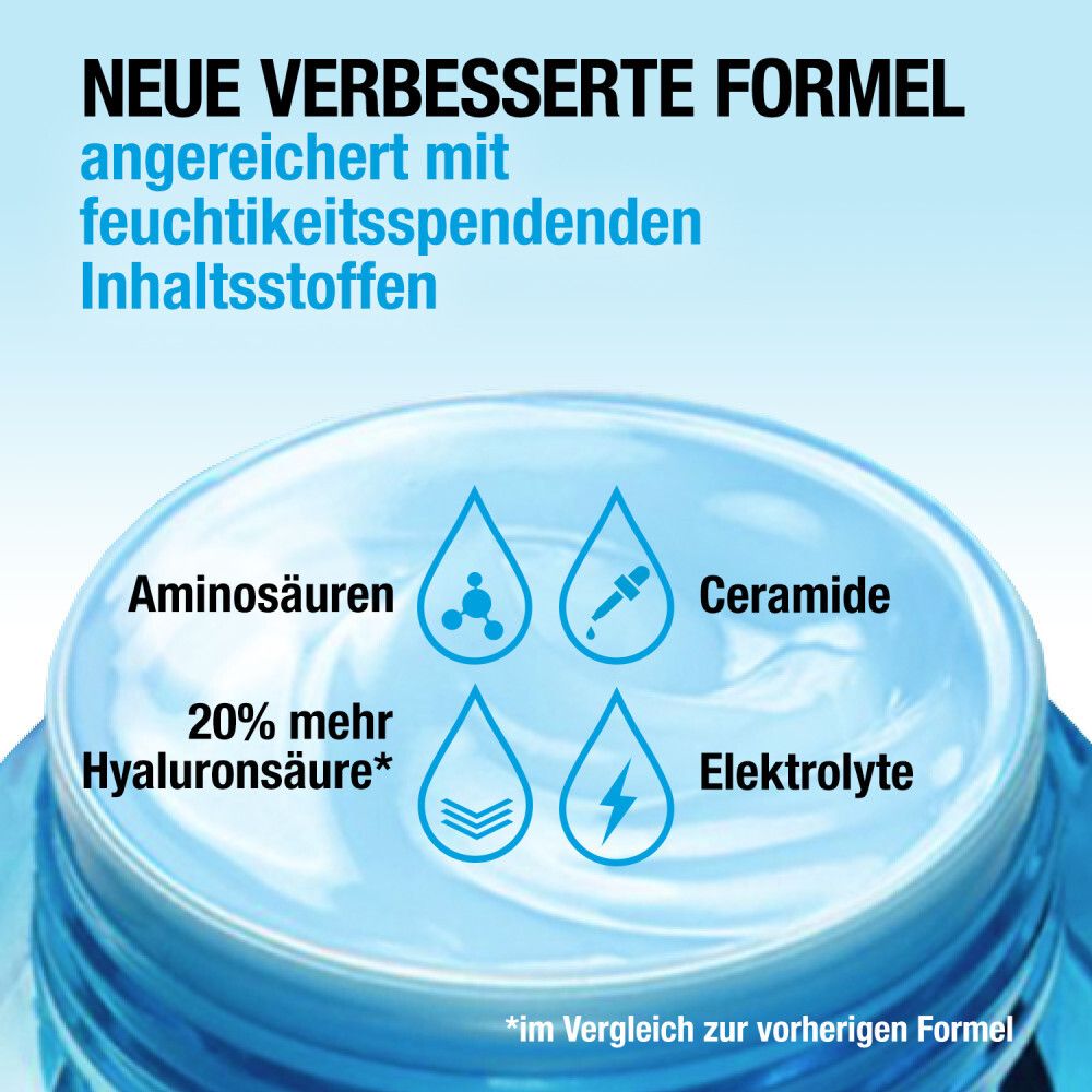 Neutrogena® Hydro Boost AQUA CREME