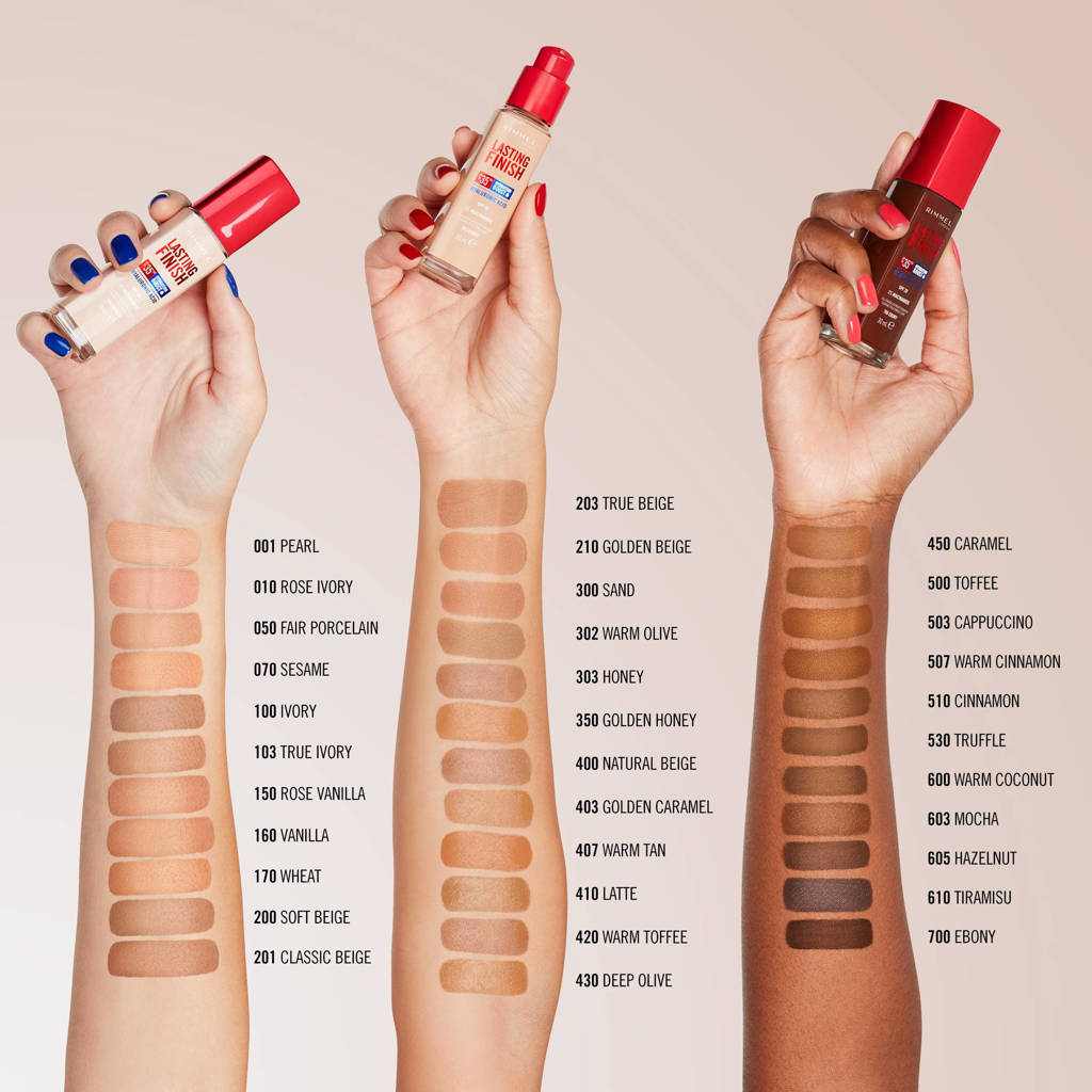 Change is not always a good thingLasting Finish 35HR foundation - 302 Warm Olive