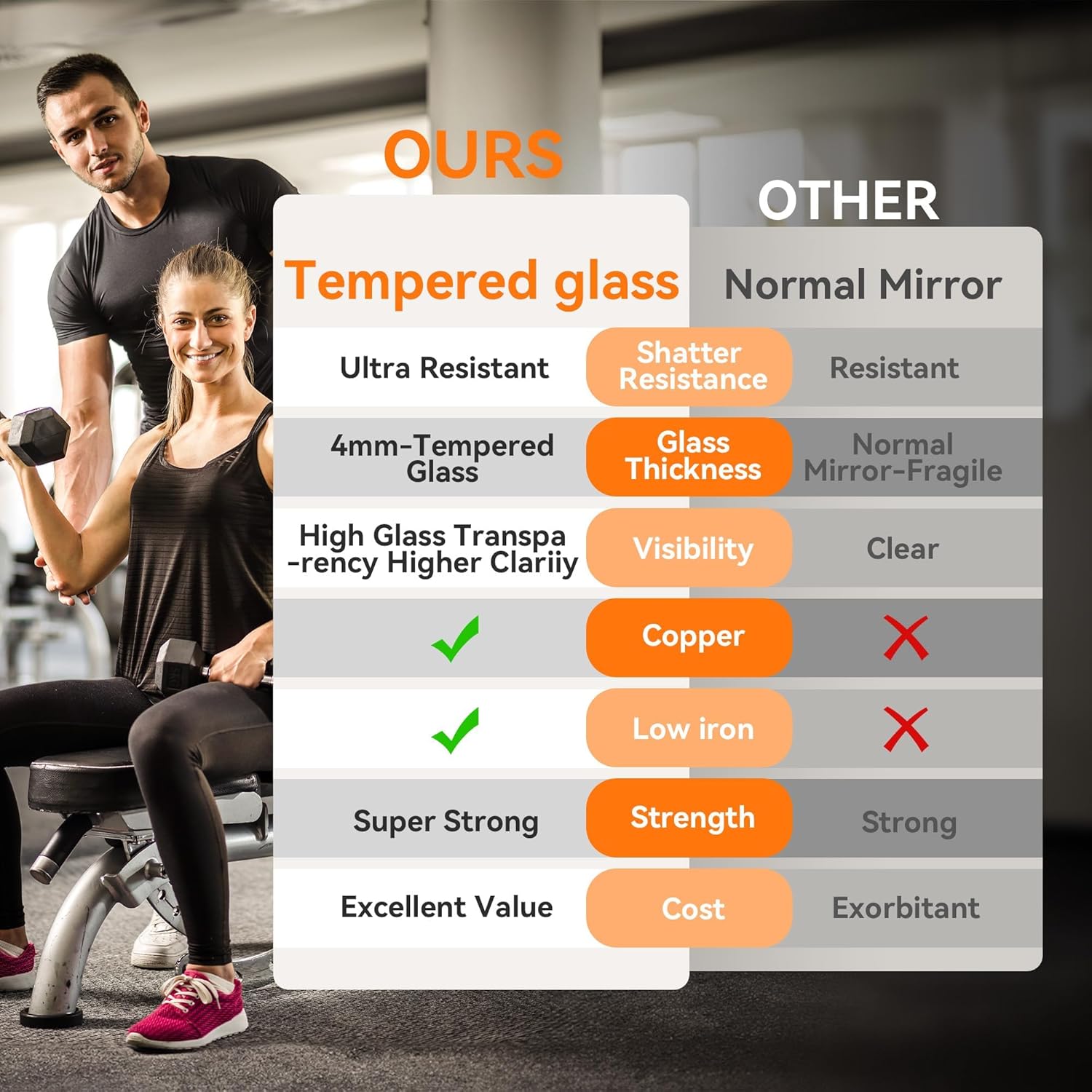Hasipu Ganzkörperspiegel 190 x 70 cm, 360° Drehbar Standspiegel mit Rollen, Gehärtetes Glas Home Gym Tanzspiegel für Schlafzimmer Fitnessraum Yoga