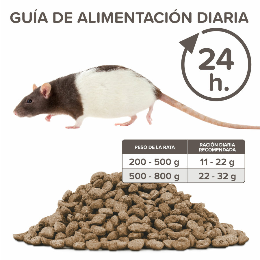 Ração para ratos Beaphar Care+