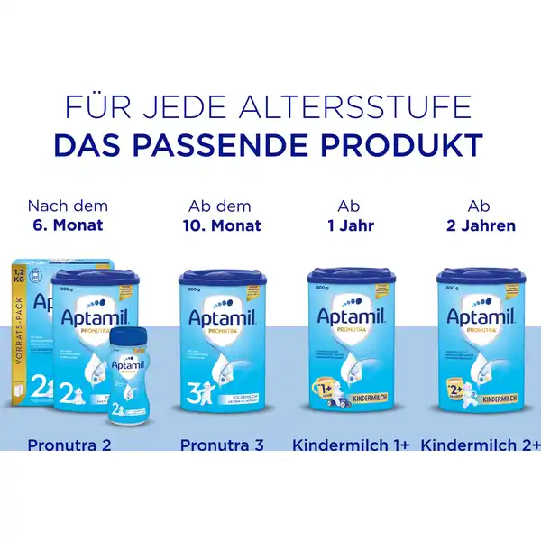 Pronutra Pre Anfangsnahrung von Geburt an Vorratspack
