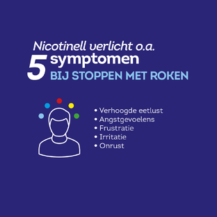 Nicotinell Pleisters Combi voor matige/ lichte roker - 14 mg   7 mg - 2 Stuks