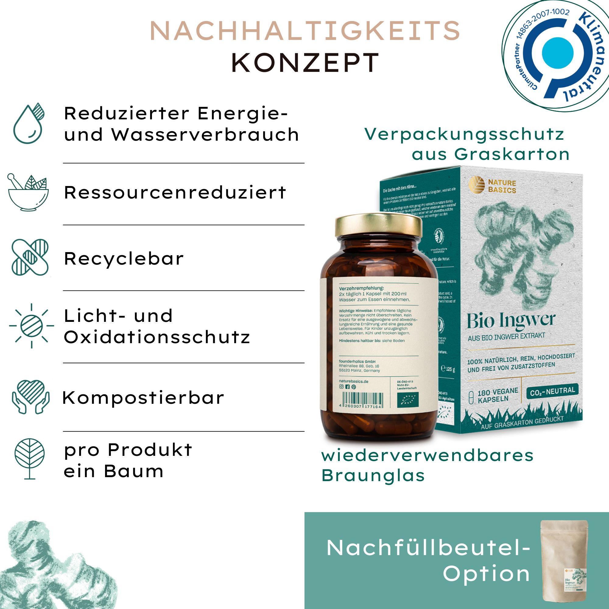 Nature Basics Bio Ingwer