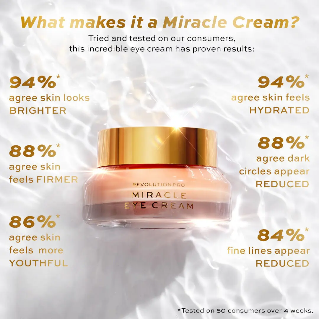 Miracle Eye Cream