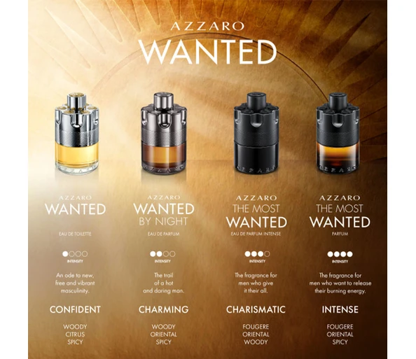 Azzaro The Most Wanted Parfum