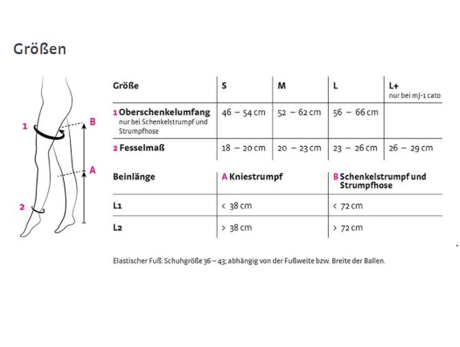 Medi mJ-1 metropole Kniestrümpfe L1 für Damen
