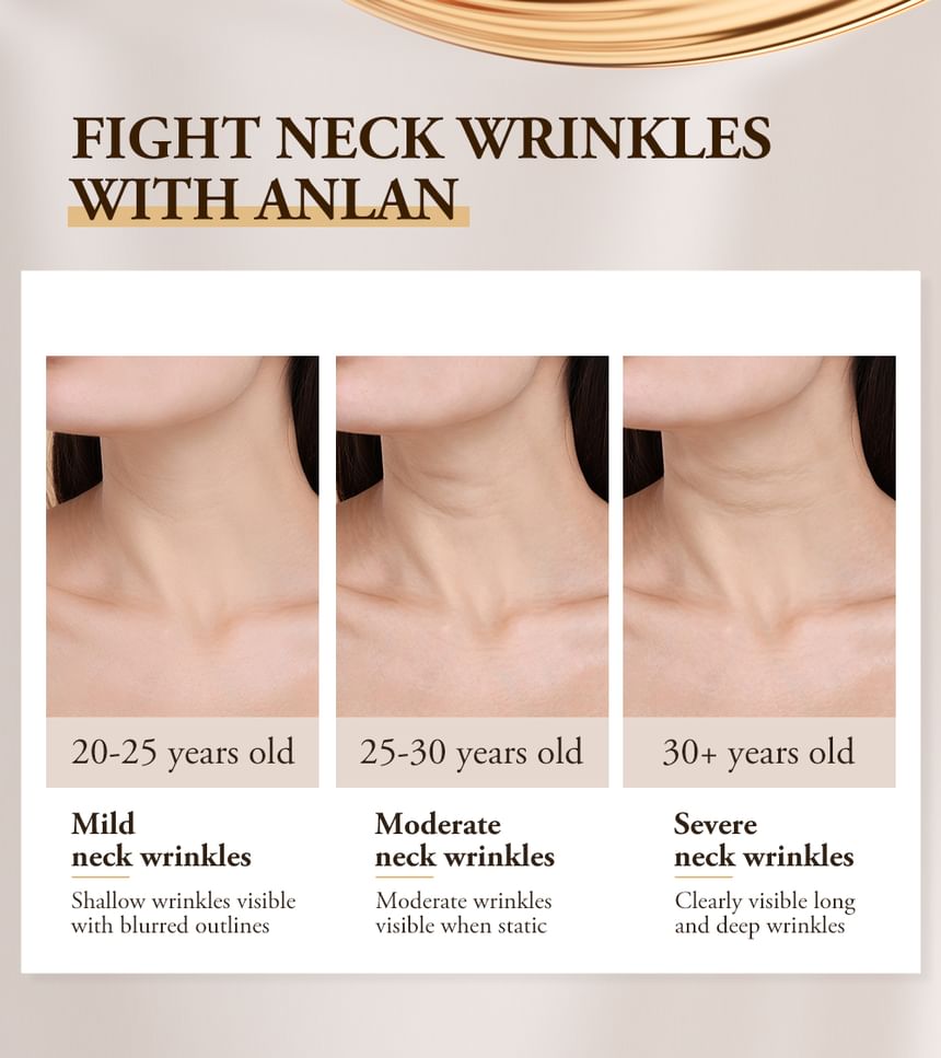 ANLAN - 4-in-1 Dual Polar nekverzorgingsapparaat