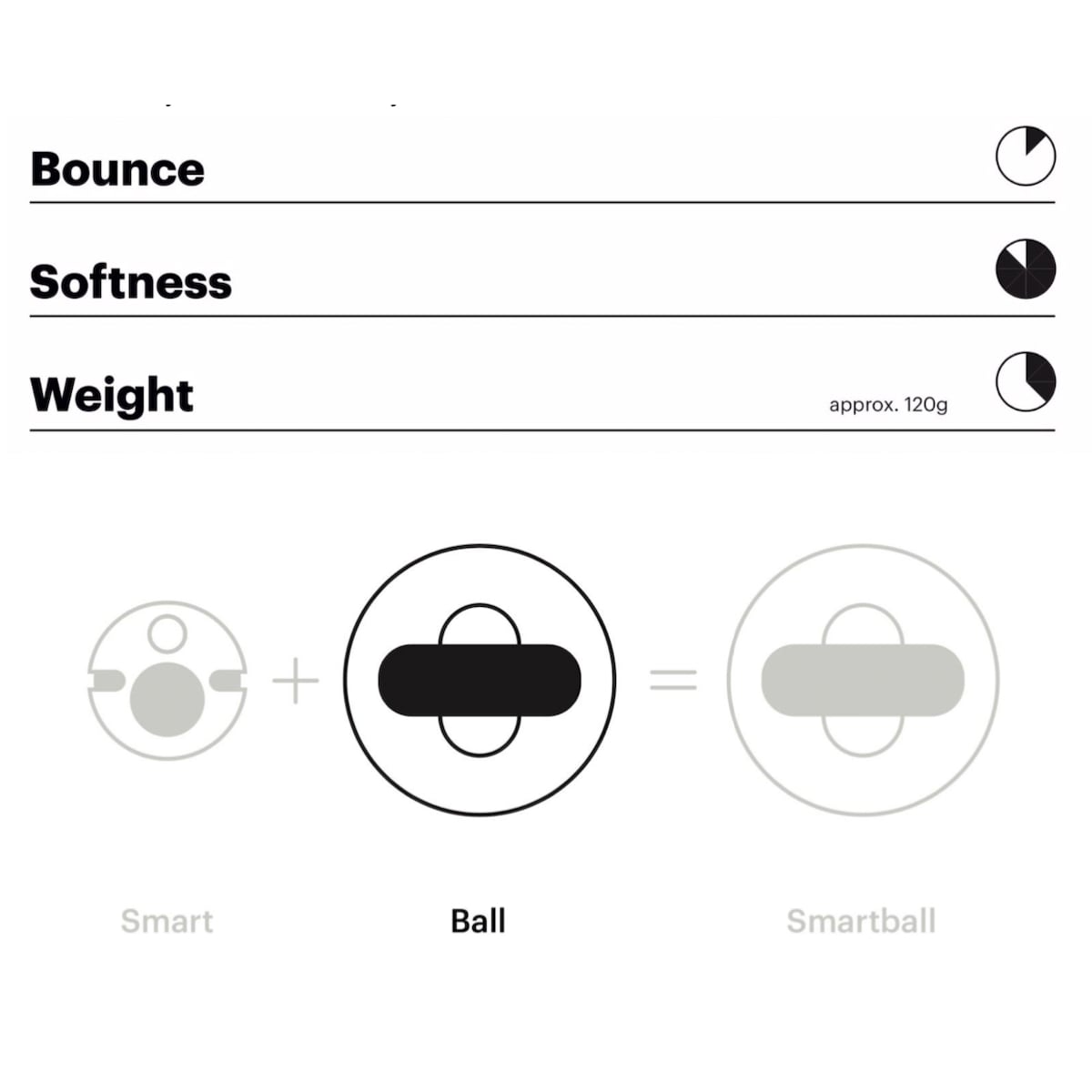 Playfinity Squeezy Ball ball