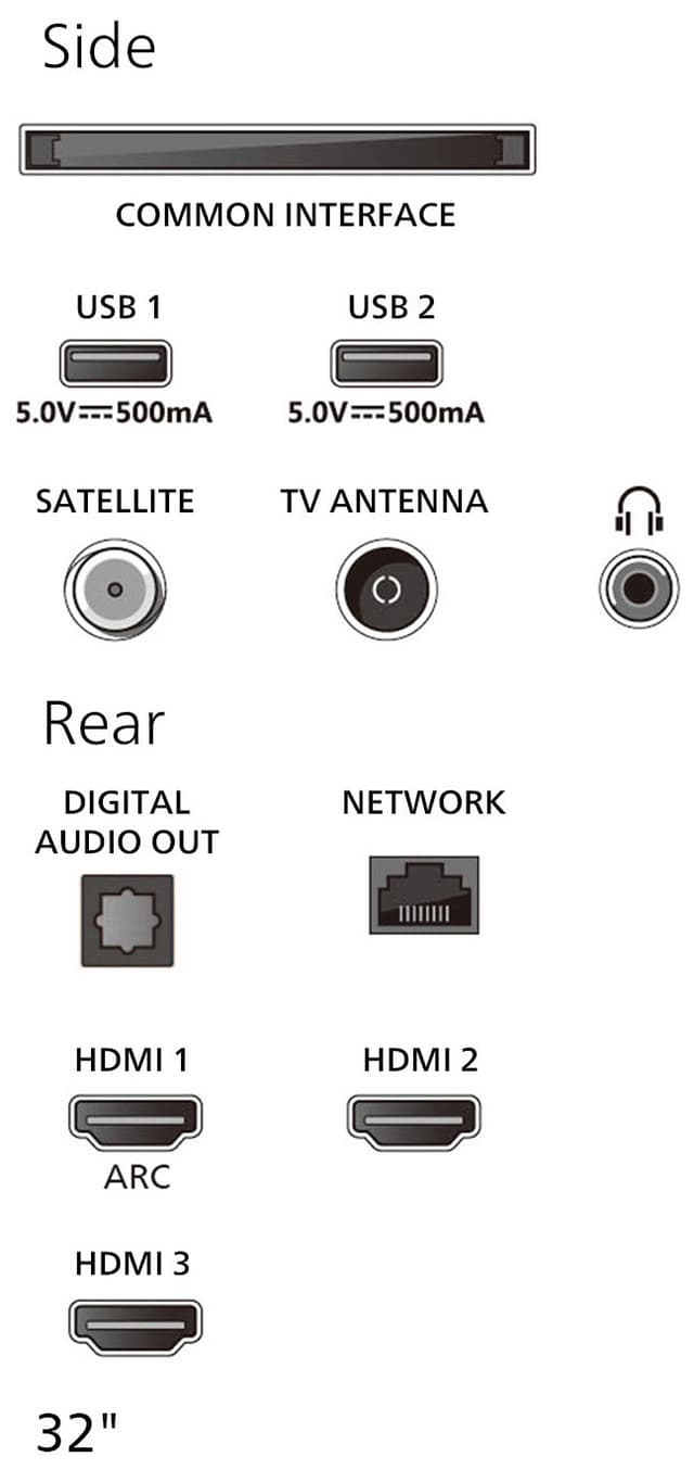 Philips 32