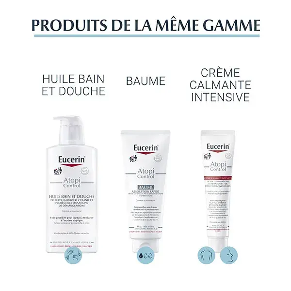 Eucerin AtopiControl Crème Visage Calmante Peaux Atopiques 50ml