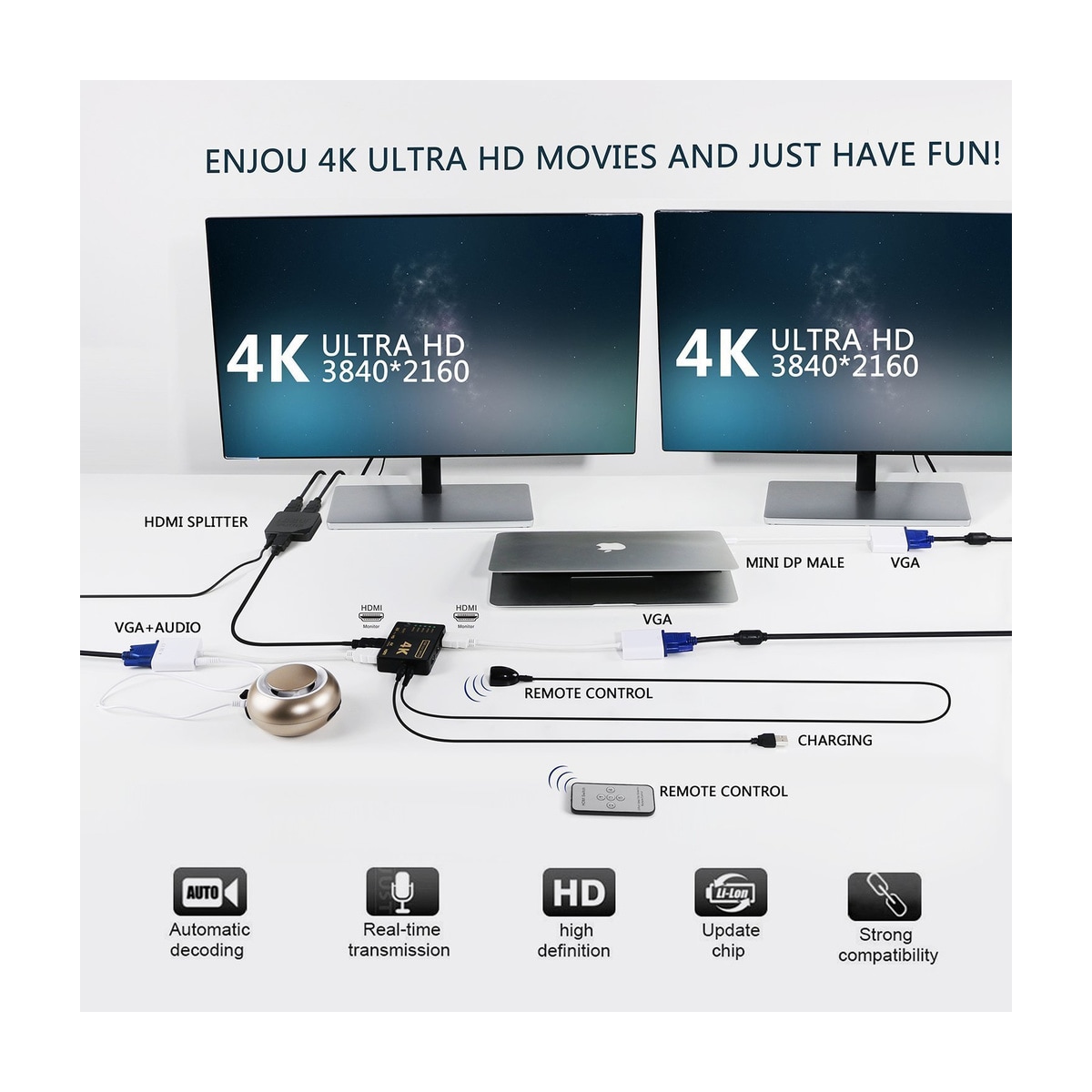HDMI-bryter 5x1 - 4K / 3D med fjernkontroll