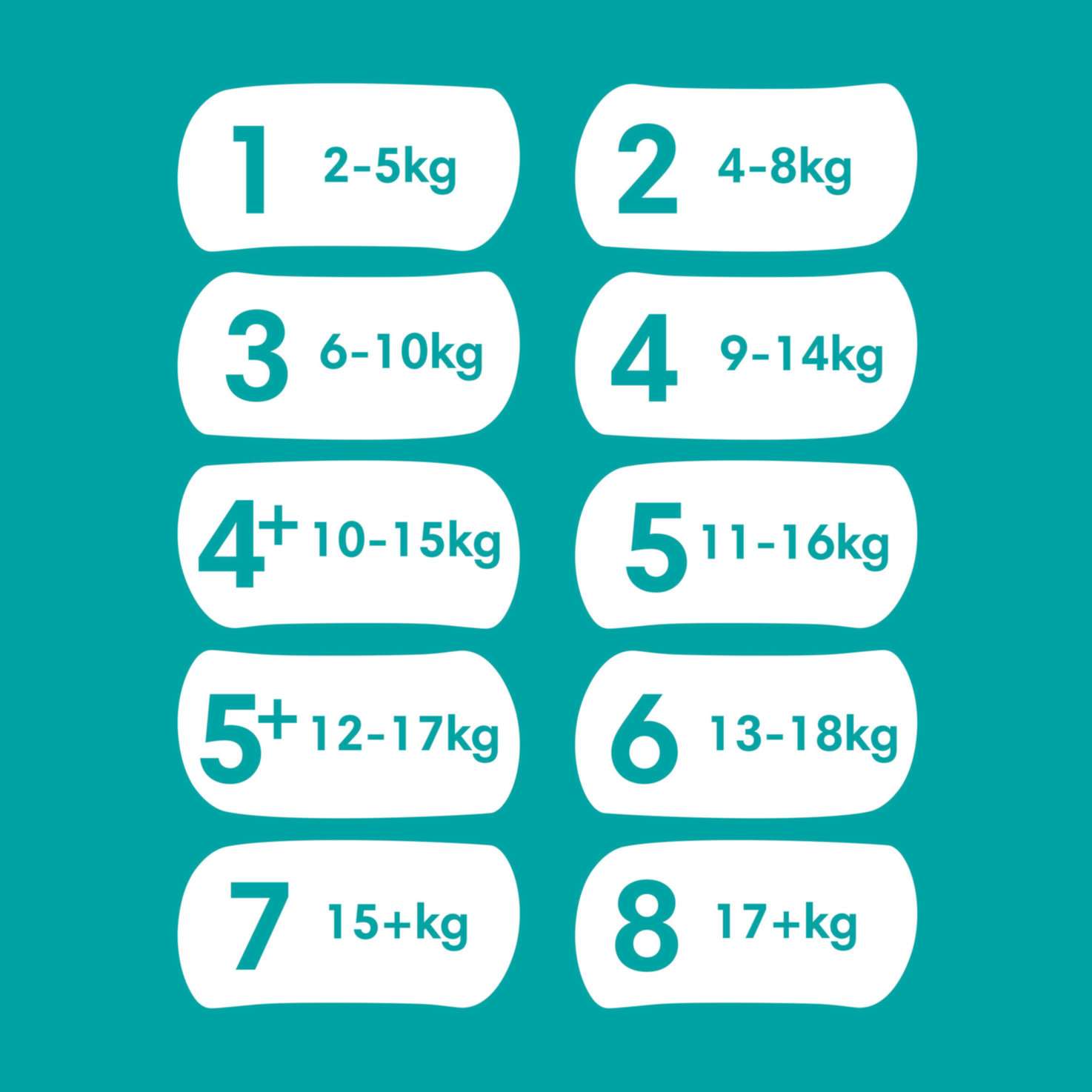 Pampers Baby-dry Grösse 3, 6-10kg, 222 Stück