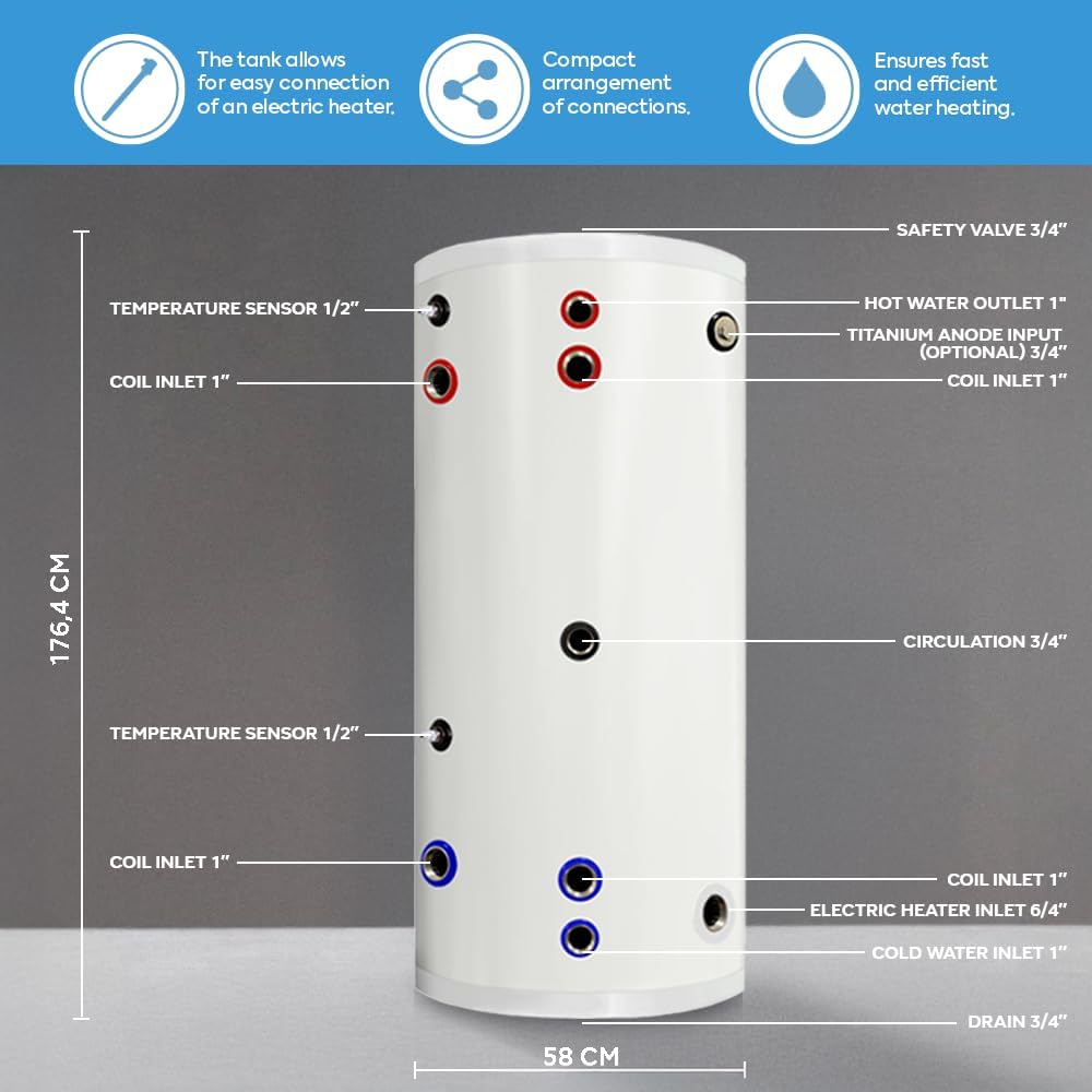 TECHGLOBE - Brauchwasserspeicher mit 2 Wärmetauscher (1.8 + 3.1 m²) - Komplett aus Edelstahl - Energieeffizient Warmwasserspeicher- mit 50mm Isolierung (300 L)