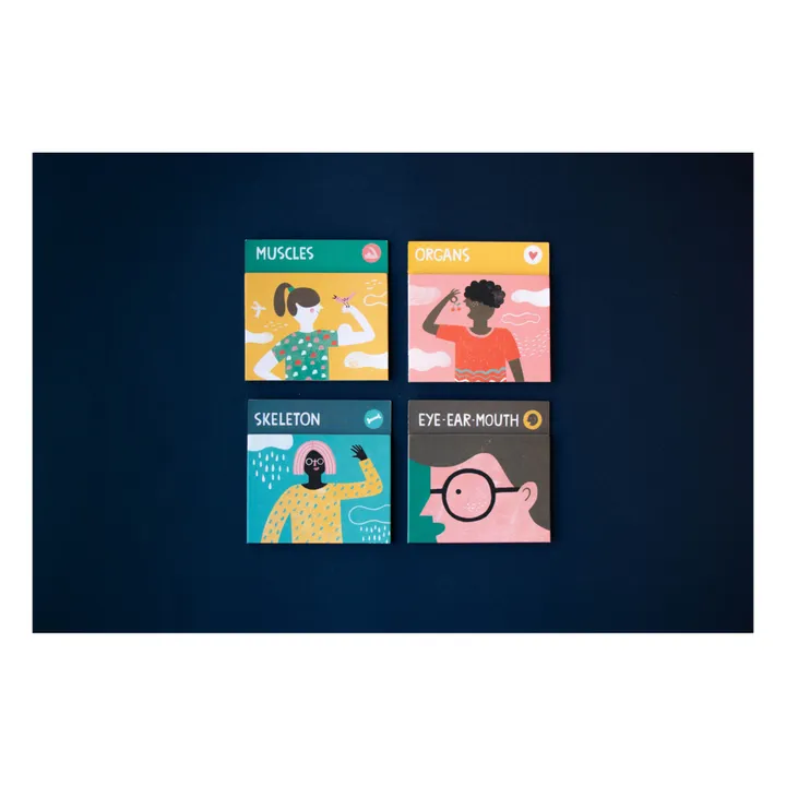 Londji Jeu d'apprentissage Inside me