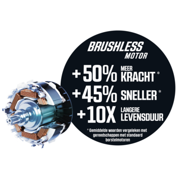 SKIL 20V accuboormachine 3011CA brushless 55Nm (zonder accu)