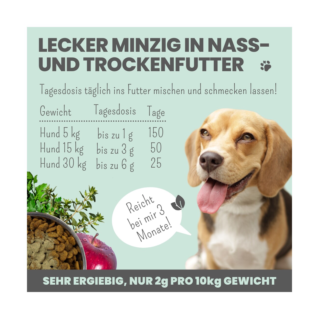 noms+ Dentalmix für Hunde zur Zahnpflege und für frischen Atem 150g