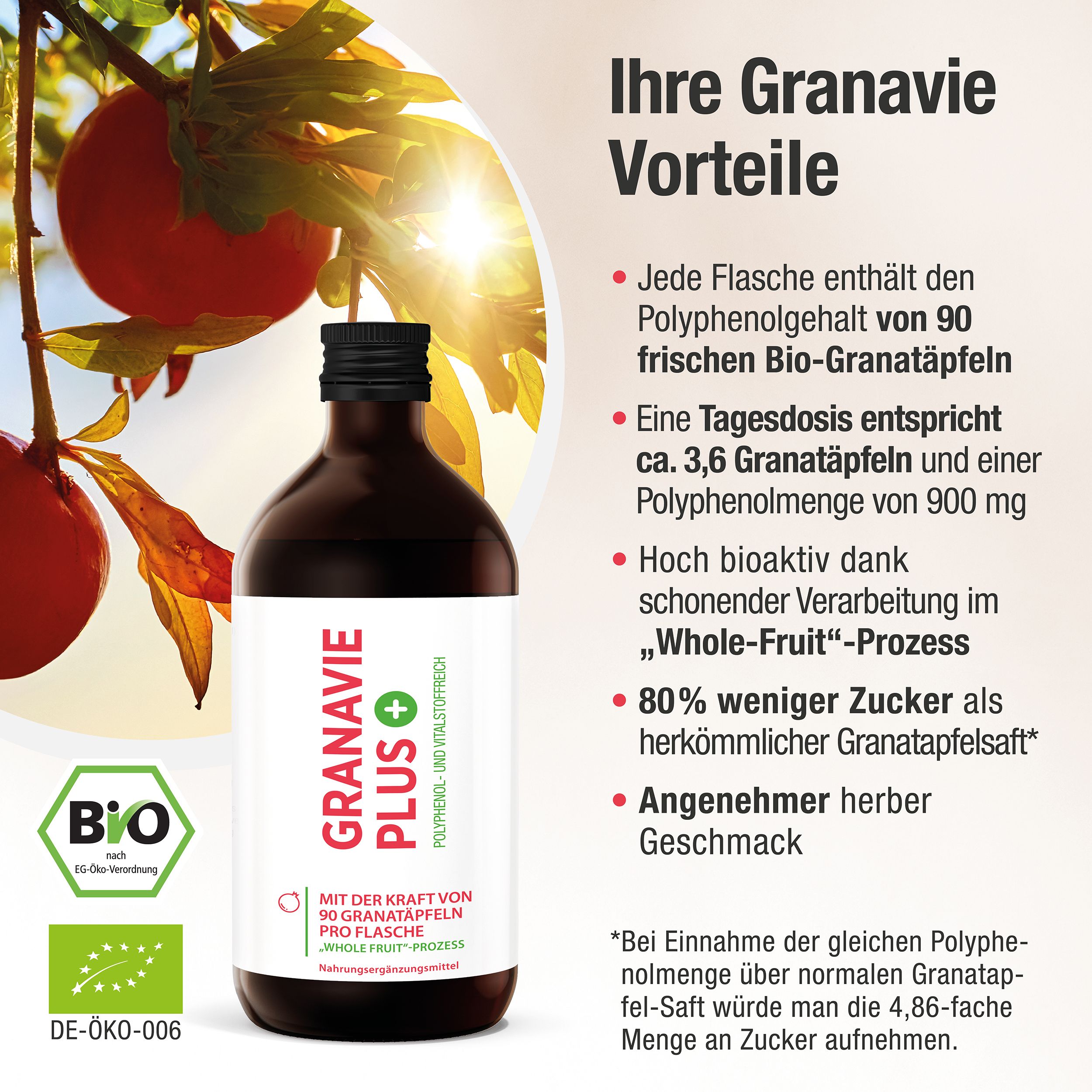 GRANAVIE PLUS Granatapfel