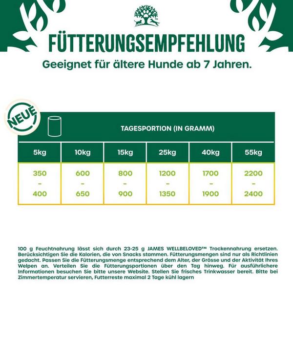 James Wellbeloved Nassfutter für Hunde