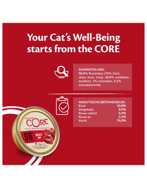 Wellness Core 98% Recipe 85 g - Kattenvoer