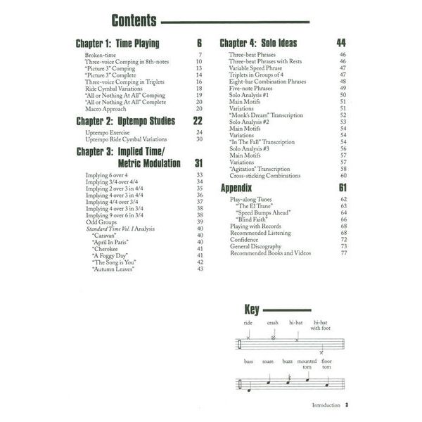 Alfred Music Publishing Beyond BOP Drumming