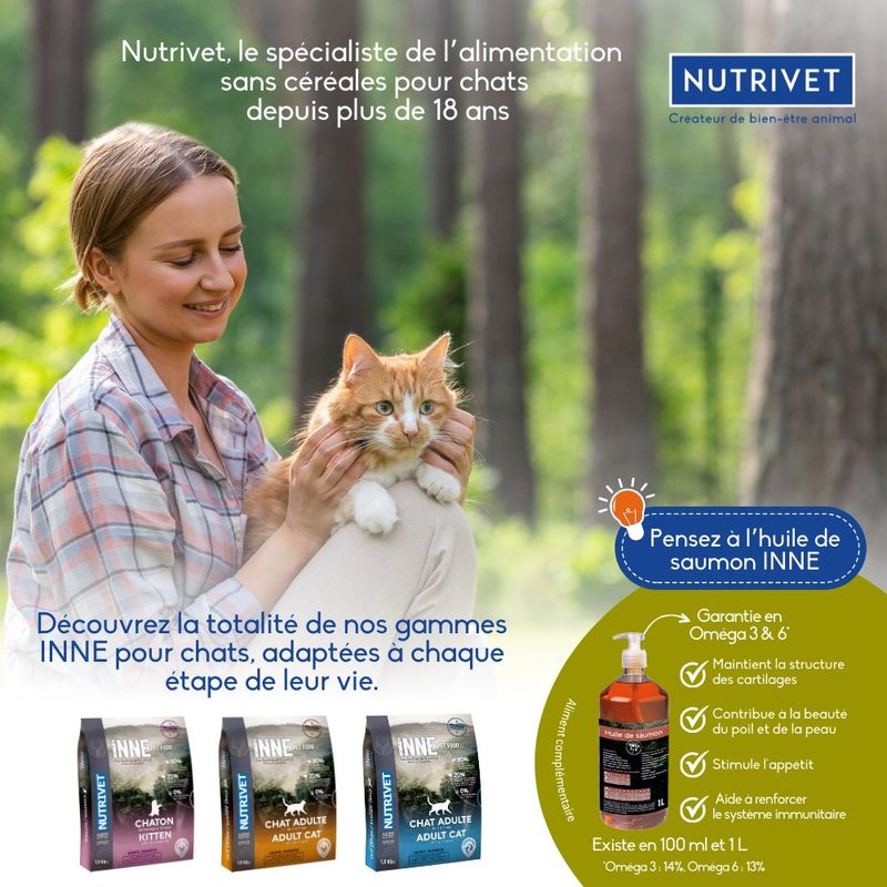 Nutrivet Inne Cat, Sterilised