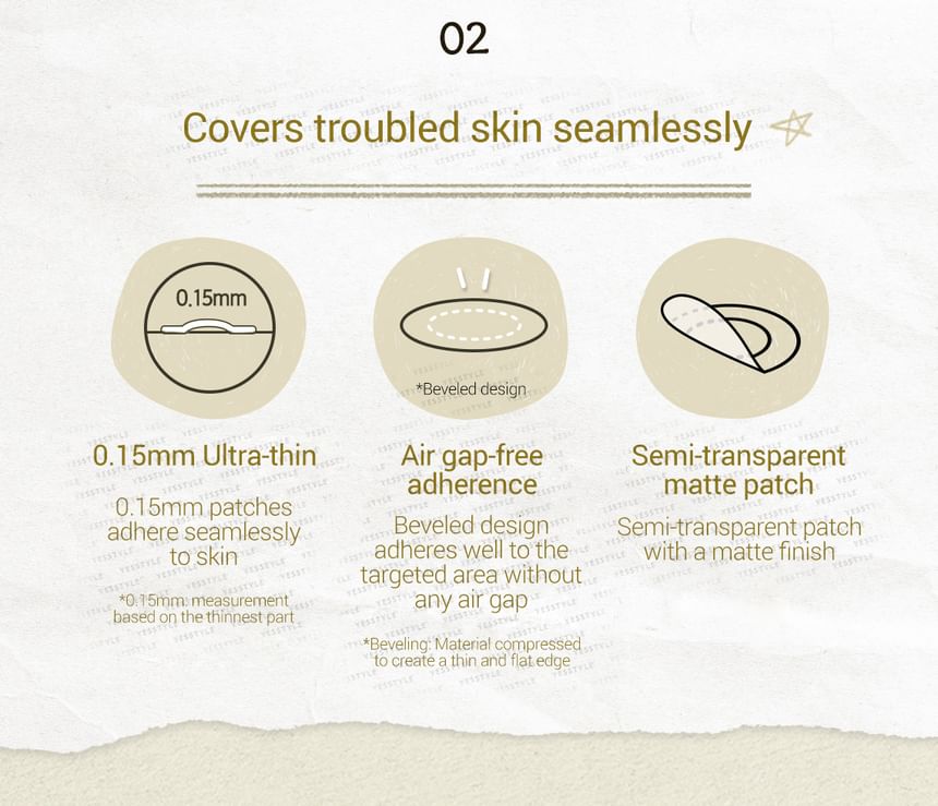 SKINFOOD - Cica Clear Spot Patch