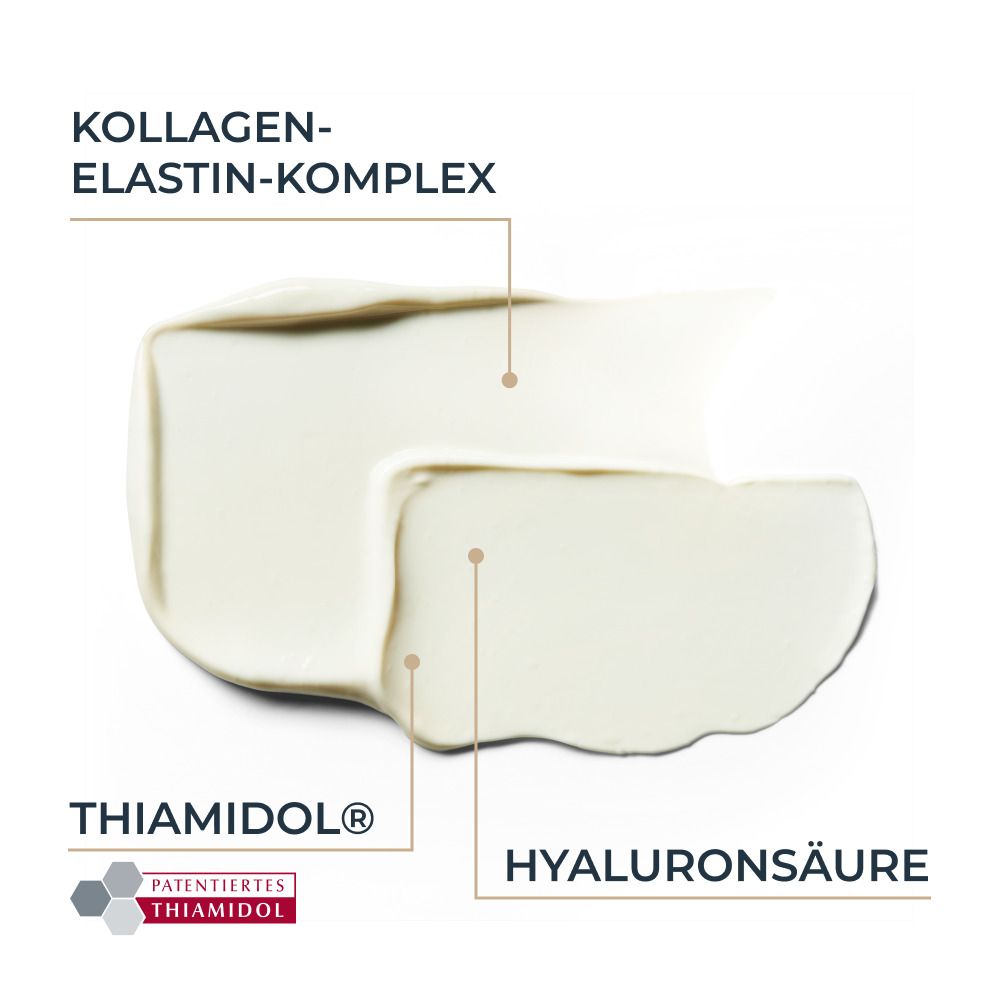 Eucerin Anti-Age Pflegeset Hyaluron-Filler + Elasticity