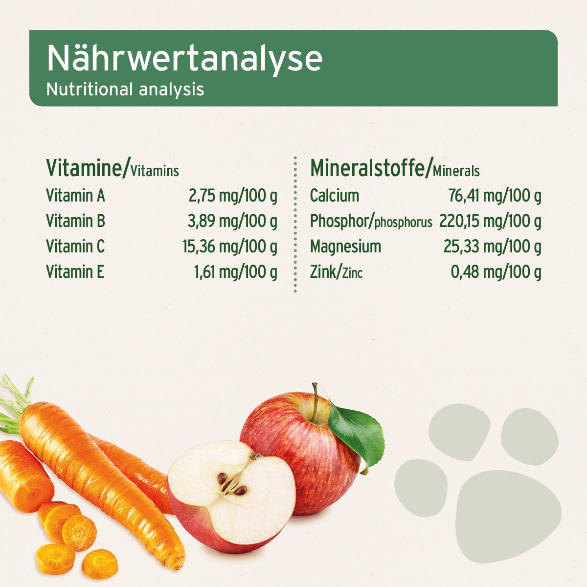 AniForte BARF-Line Früchte & Gemüse mit Kräutern